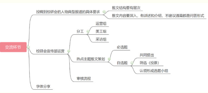 屏幕快照 2020-04-21 20.24.37.png